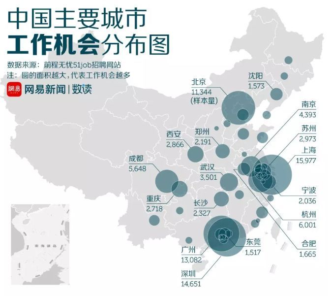 艺考生上大学：专业、学校、城市，到底哪个更重要？