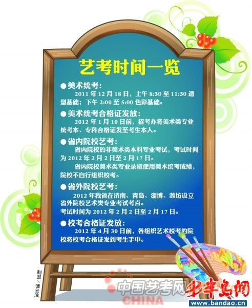 山东艺考招生明年大变脸 本一批首次征集志愿